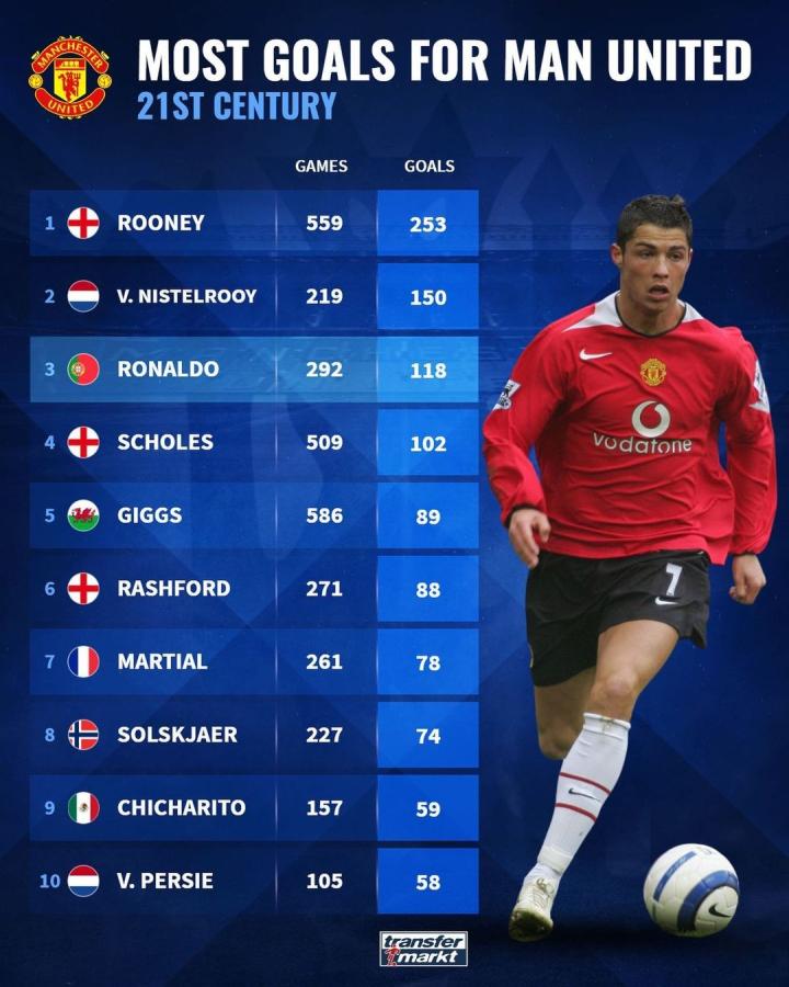 到残疾人体 到残疾人体